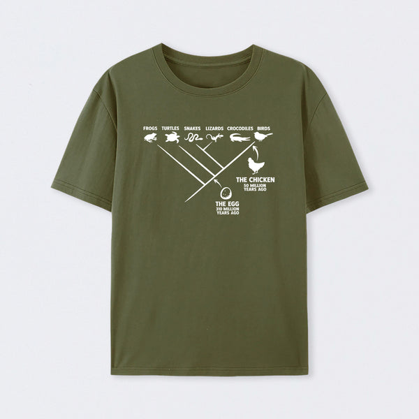 Army Green The Chicken And The Egg T-Shirt