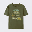 Turn It Off And On Again T-Shirt