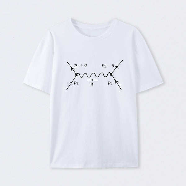 Feynman diagram, quantum field theory and particle physics T-Shirt