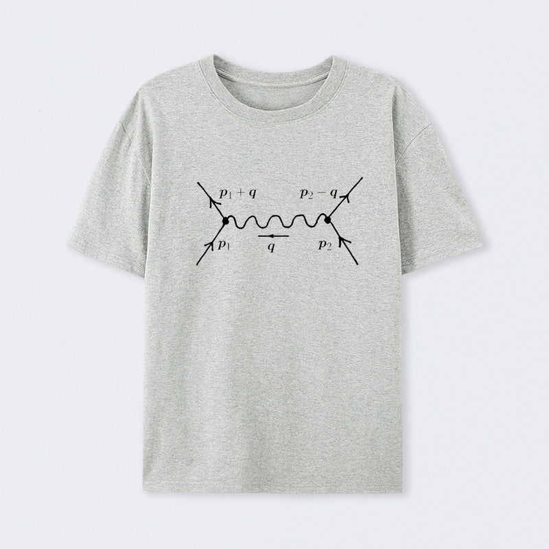 Feynman diagram, quantum field theory and particle physics T-Shirt