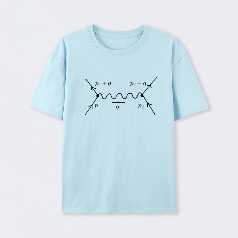 Feynman diagram, quantum field theory and particle physics T-Shirt
