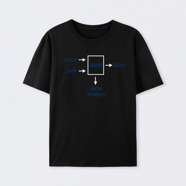Engineering Sarcasm By-product Essential T-Shirt