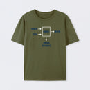 Engineering Sarcasm By-product Essential T-Shirt