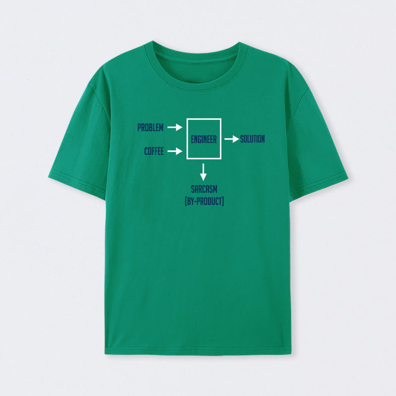 Engineering Sarcasm By-product Essential T-Shirt