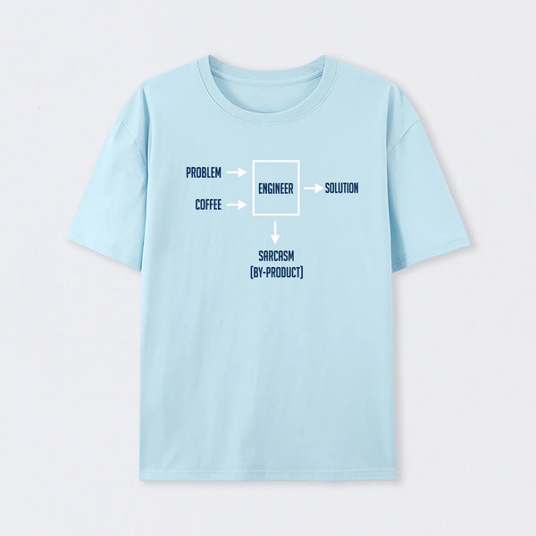 Engineering Sarcasm By-product Essential T-Shirt