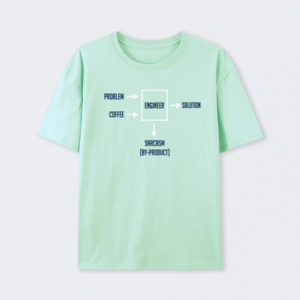 Engineering Sarcasm By-product Essential T-Shirt
