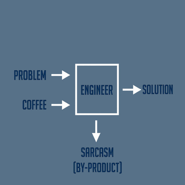 Engineering Sarcasm By-product Essential T-Shirt