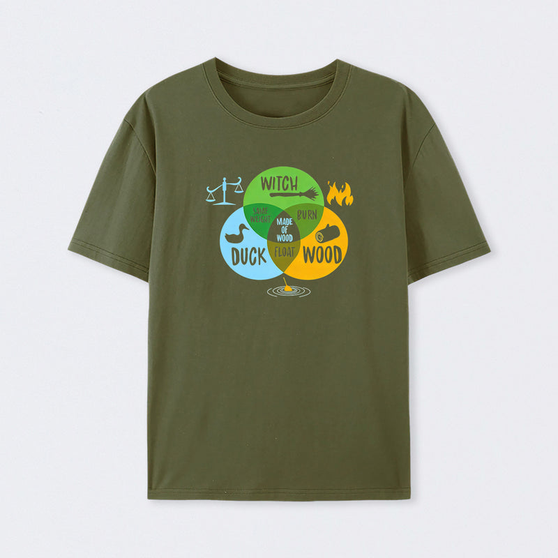 Monty Python And The Holy Grail Witch Same Weight As Duck T-Shirt