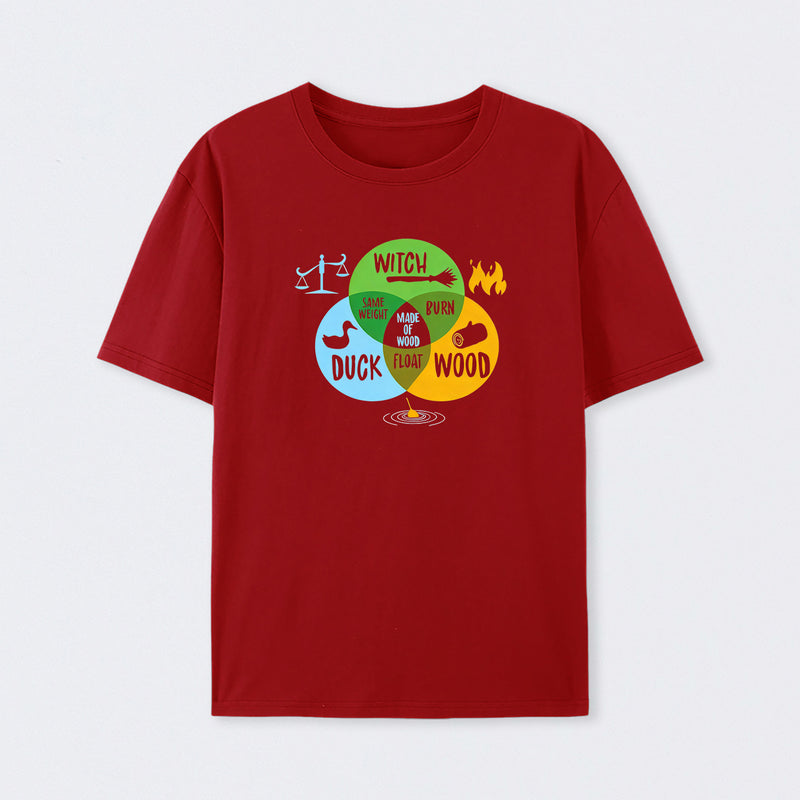 Monty Python And The Holy Grail Witch Same Weight As Duck T-Shirt