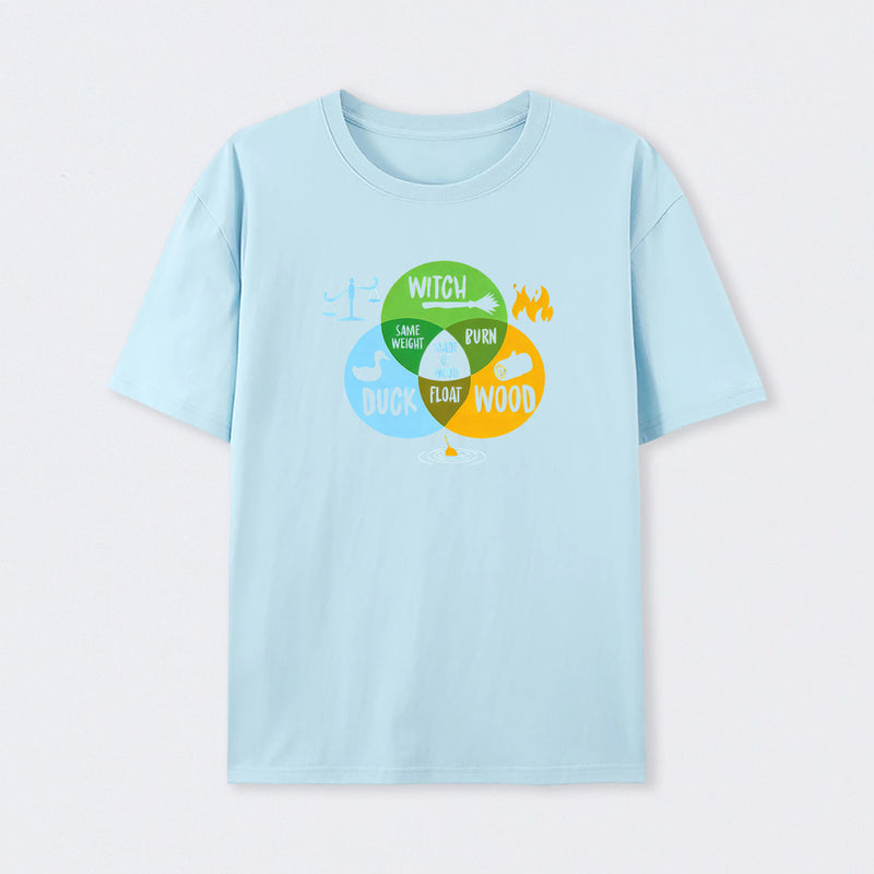 Monty Python And The Holy Grail Witch Same Weight As Duck T-Shirt