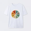 You May Ask Yourself Vintage T-Shirt