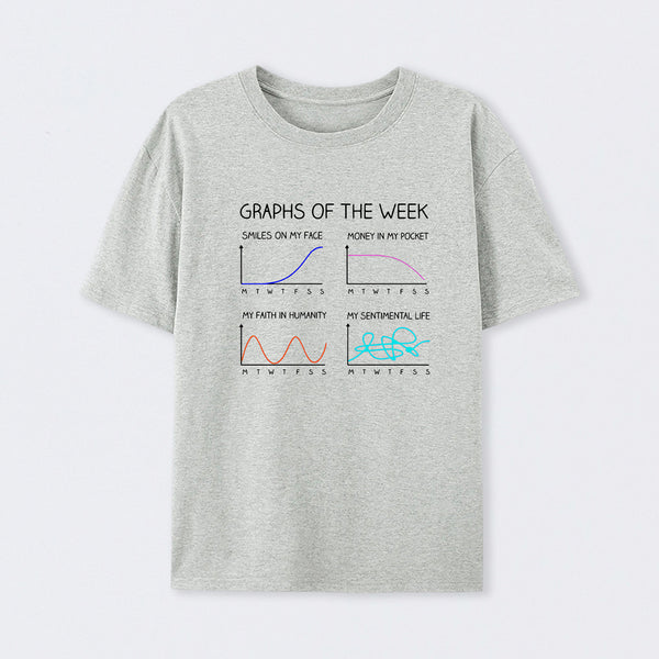 Graphs of the week T-Shirt