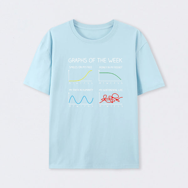 Graphs of the week T-Shirt