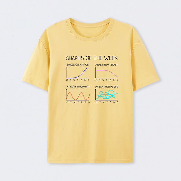 Graphs of the week T-Shirt
