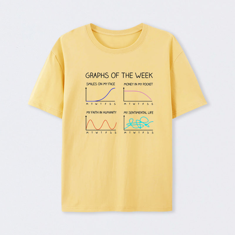 Graphs of the week T-Shirt
