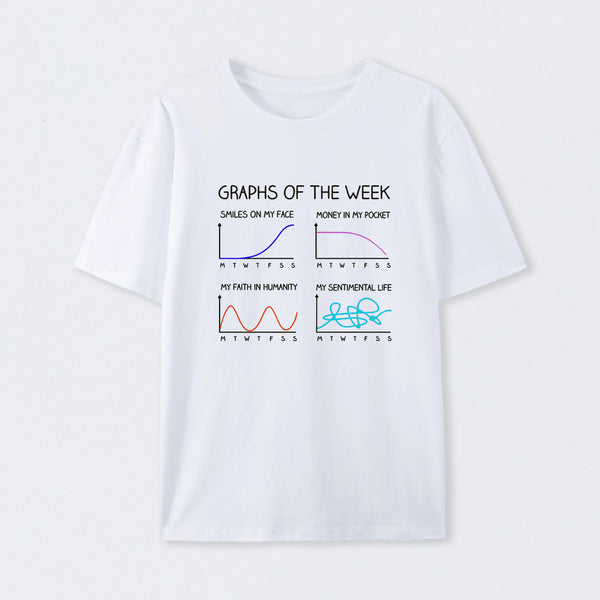 Graphs of the week T-Shirt