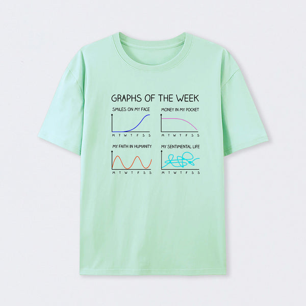 Graphs of the week T-Shirt