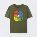 You Are Here T-Shirt