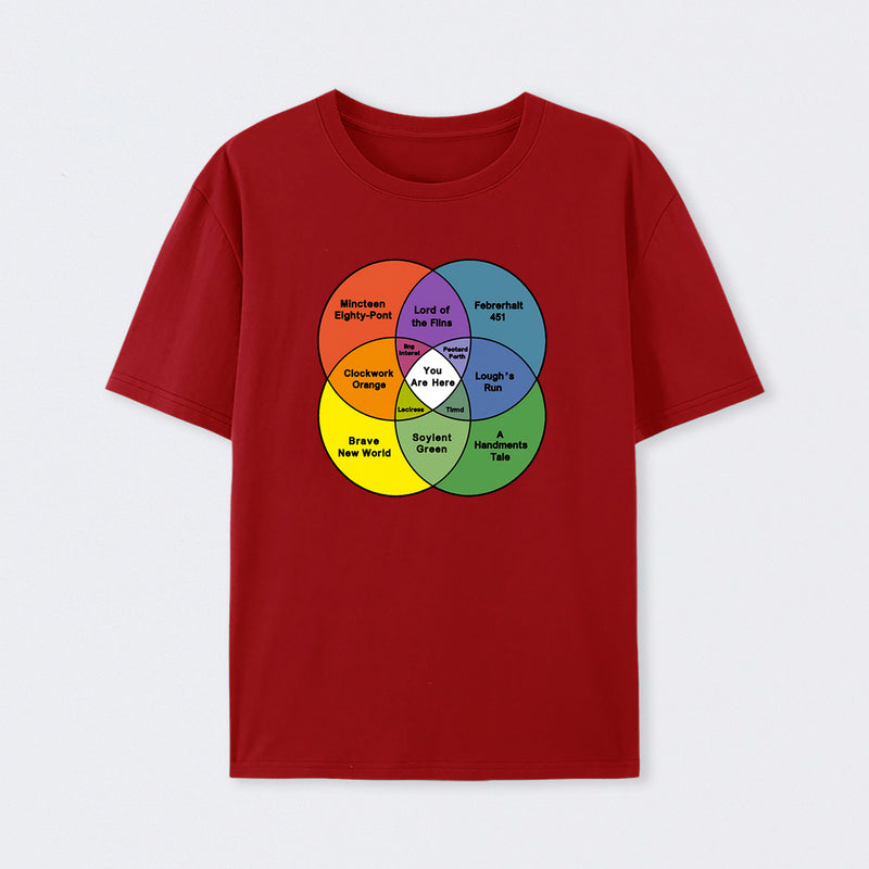You Are Here T-Shirt