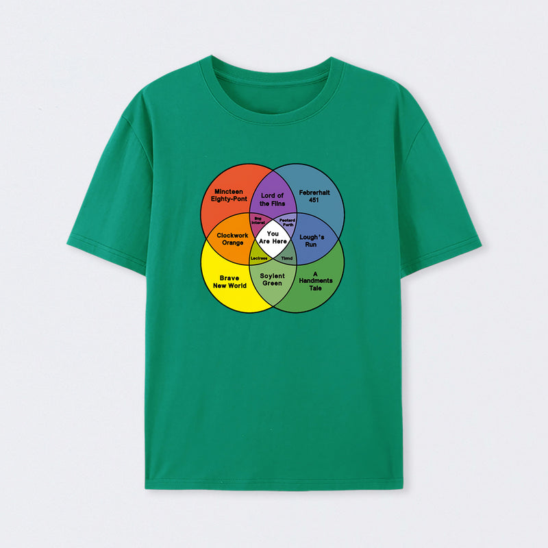 You Are Here T-Shirt