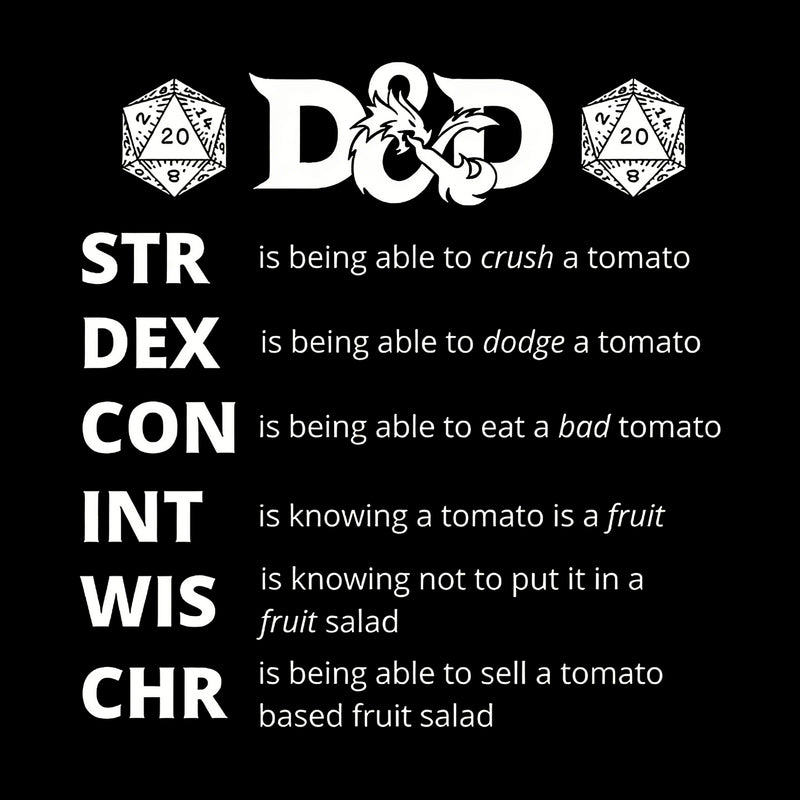 Dungeons And Dragons Gift T-Shirt