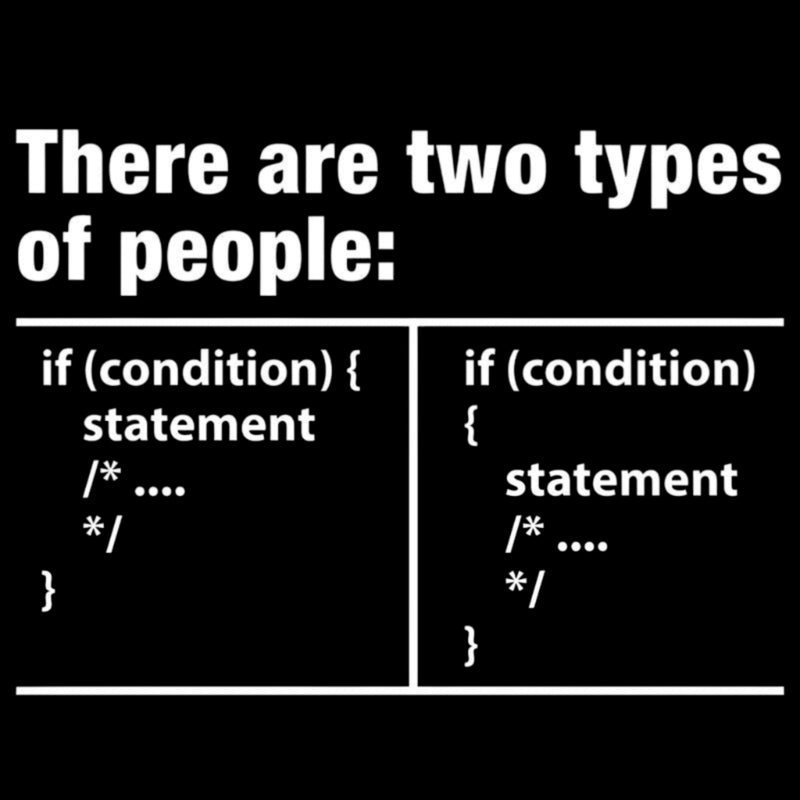 There Are Two Types Of People Code T-Shirt